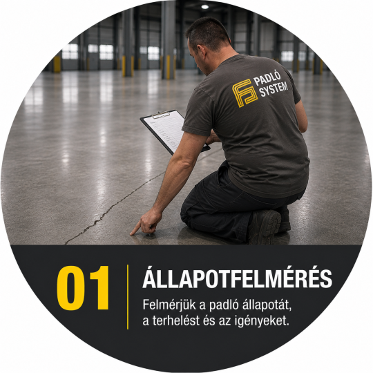 Állapotfelmérés és ipari padló vizsgálat